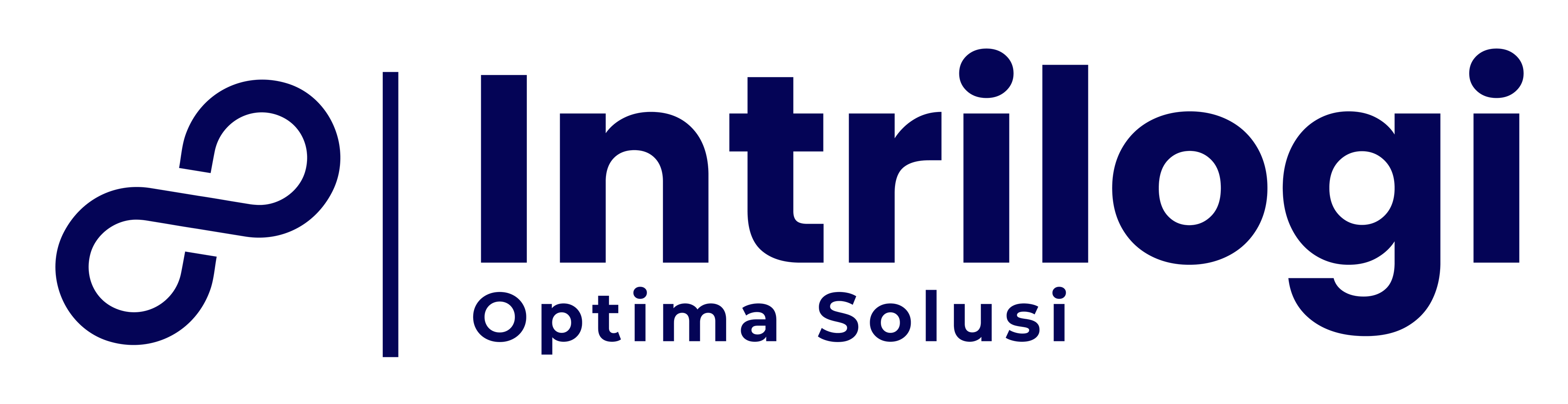 Partnership Management